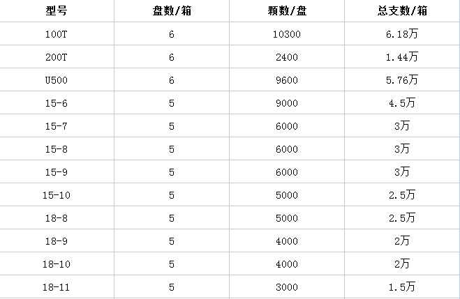 長城卡扣規格.png